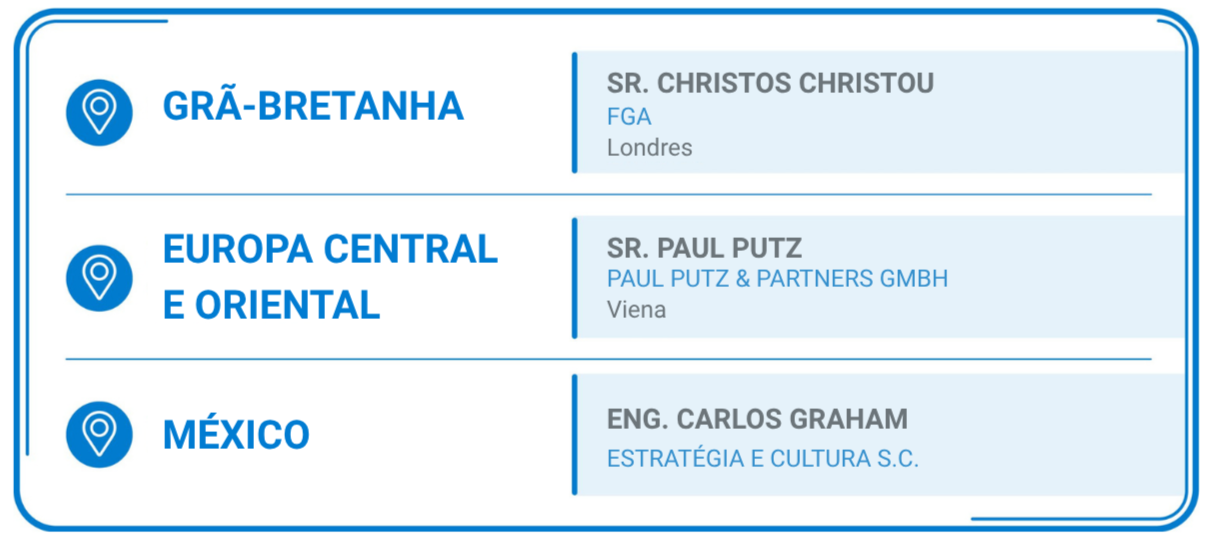 Alianza Internacional destacada